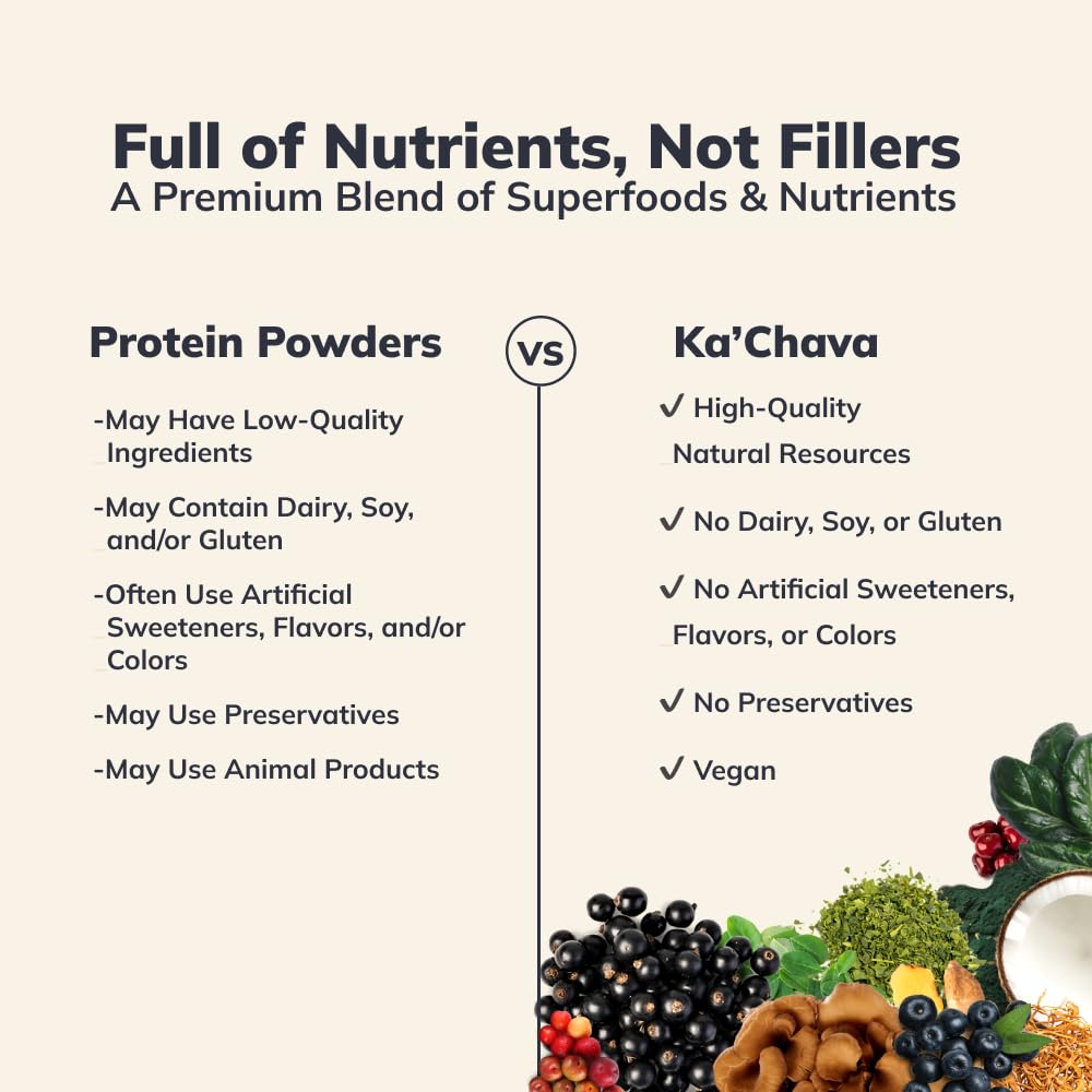 Ka’Chava All-In-One Nutrition Shake Blend, Vanilla, 85+ Superfoods, Nutrients & Plant - Maple Wellness Supplements
