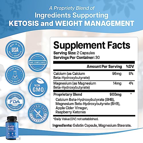 Keto BHB Exogenous Ketones for Men & Women - Keto Supplements for Mental Clarity - Maple Wellness Supplements