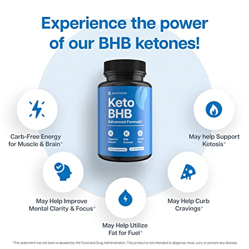 Keto BHB Exogenous Ketones for Men & Women - Keto Supplements for Mental Clarity - Maple Wellness Supplements