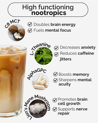 Keto Brainz C8MCT Based Nootropic - with 500mg Lion's Mane Mushroom, AlphaGPC & L-Theanine This is The Ultimate Easy to use nootropic Stack & Makes Delicious Mushroom Coffee! 16oz. 30 Servings - Maple Wellness Supplements