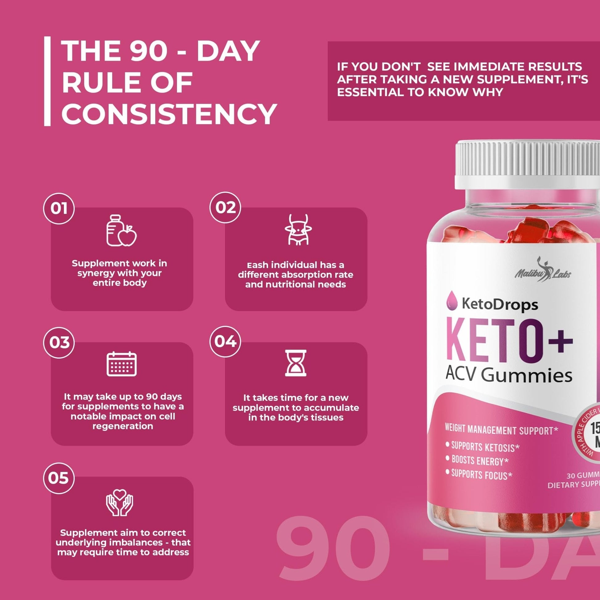 Keto Drops ACV Gummies Weight Loss - 1500mg Once a Day, Strong Time Released - Maple Wellness Supplements