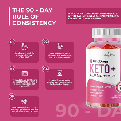 Keto Drops ACV Gummies Weight Loss - 1500mg Once a Day, Strong Time Released - Maple Wellness Supplements