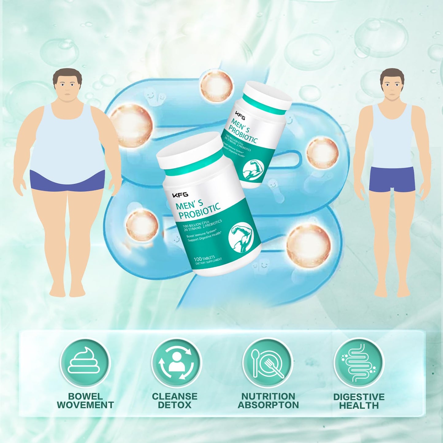 KFG Probiotic Supplement 100 Billion CFU, 20 Strains, 2 Prebiotics and Digestive Enzymes, Supports Digestion, Immune Support, Gut Health and Metabolism, Non-GMO, - Maple Wellness Supplements