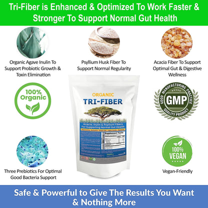 Kidney Restore Tri-Fiber Organic Soluble Fiber Powder, Unflavored High Fiber 3-in-1 - Maple Wellness Supplements