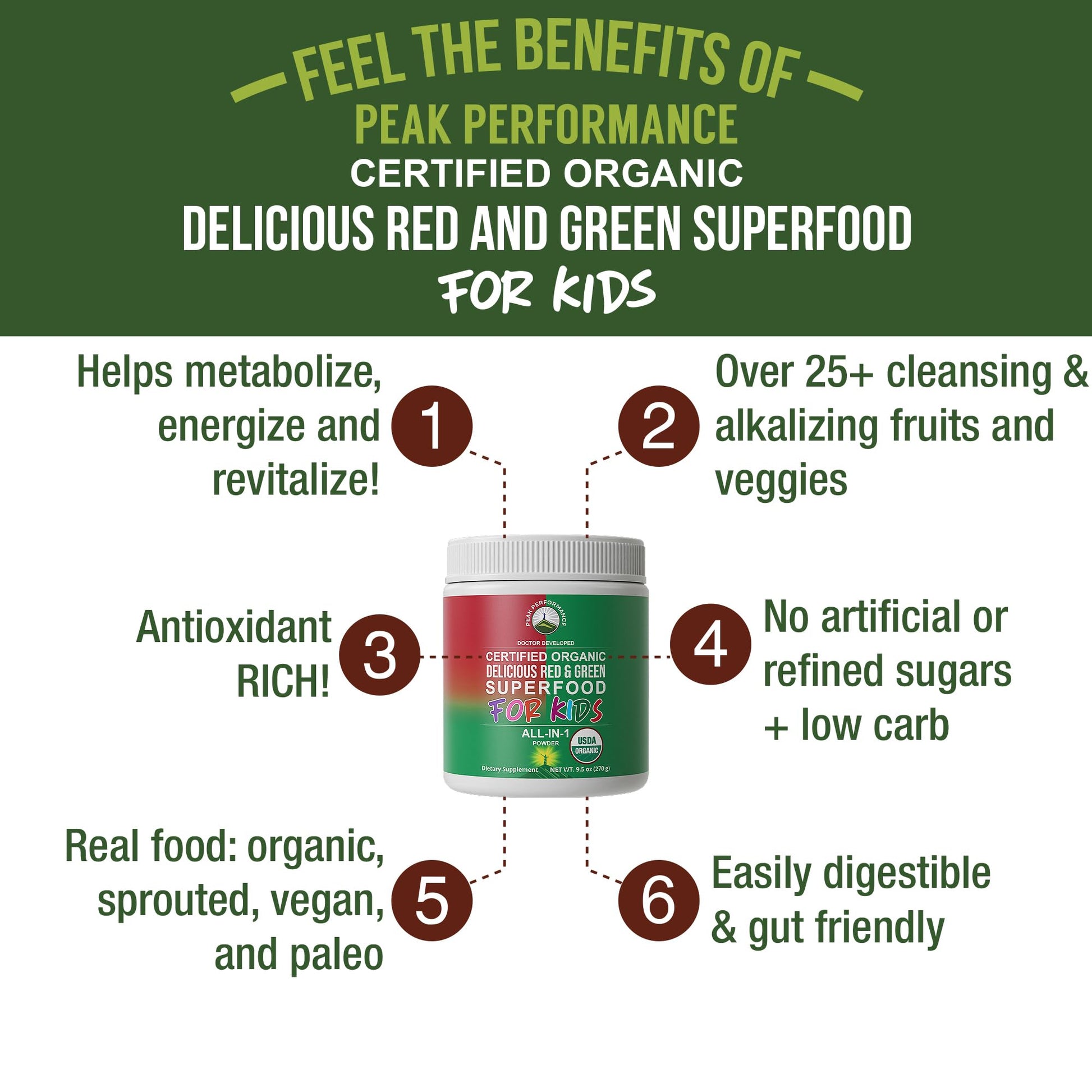 Kids Greens and Reds Superfood Powder. Best Tasting Organic Vegan Super Food Juice with 25+ Real Fruits and Vegetables. Gluten Free Real Food Vitamins. Green and Red Superfoods Supplement for Children - Maple Wellness Supplements