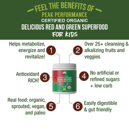 Kids Greens and Reds Superfood Powder. Best Tasting Organic Vegan Super Food Juice with 25+ Real Fruits and Vegetables. Gluten Free Real Food Vitamins. Green and Red Superfoods Supplement for Children - Maple Wellness Supplements