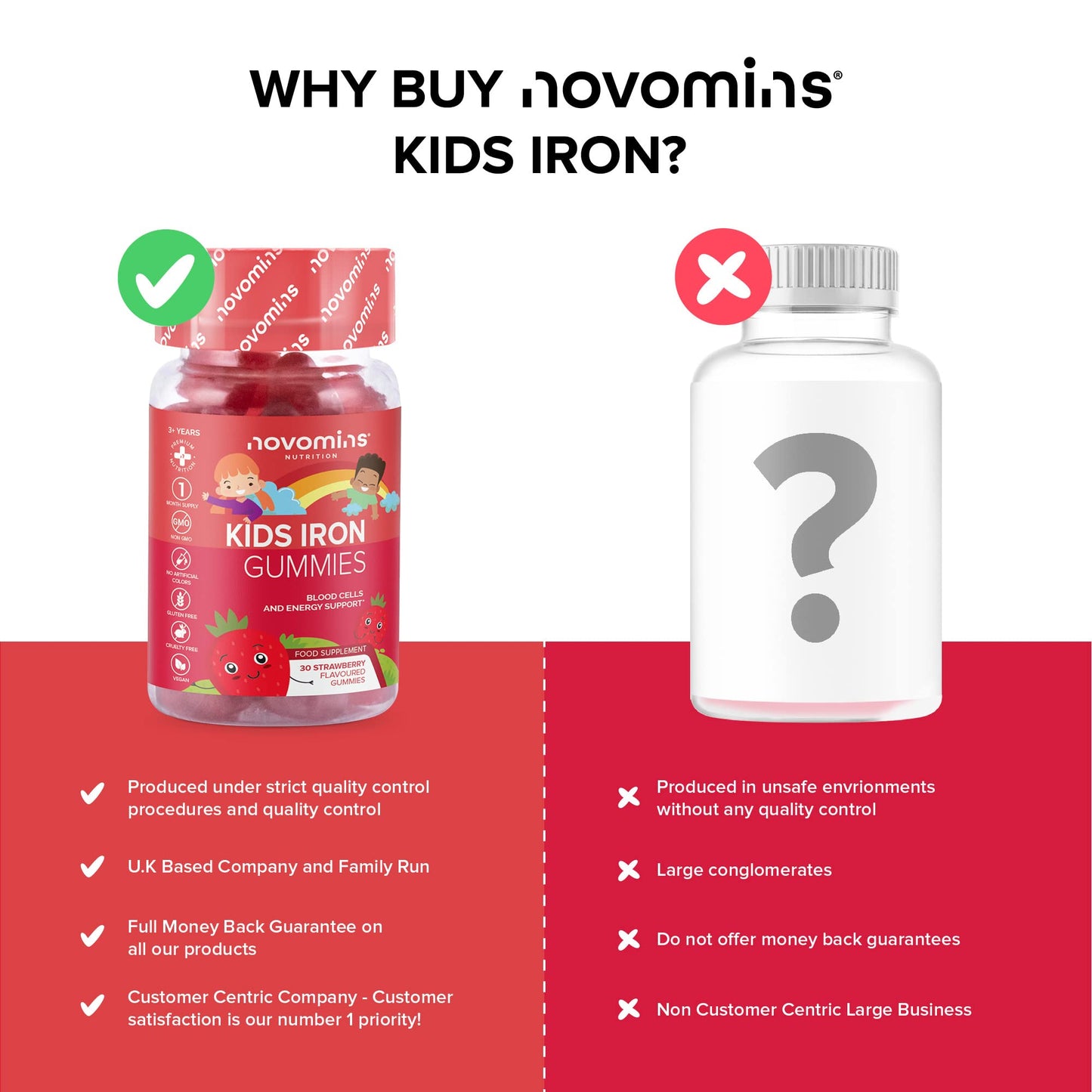 Kids Iron Gummies – Iron Supplement for Kids – Energy & Immune System – Vegan - Maple Wellness Supplements