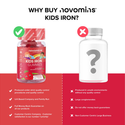 Kids Iron Gummies – Iron Supplement for Kids – Energy & Immune System – Vegan - Maple Wellness Supplements