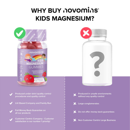 Kids Magnesium Gummies – Vegan - 1 Month Supply – Childrens Supplements – 30 Chewa - Maple Wellness Supplements