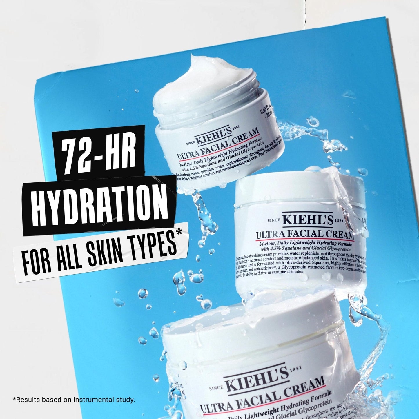 Kiehl's Ultra Facial Cream, with 4.5% Squalane to Strengthen Skin's Moisture Barrier, Skin Feels Softer and Smoother, Long-Lasting Hydration - Maple Wellness Supplements