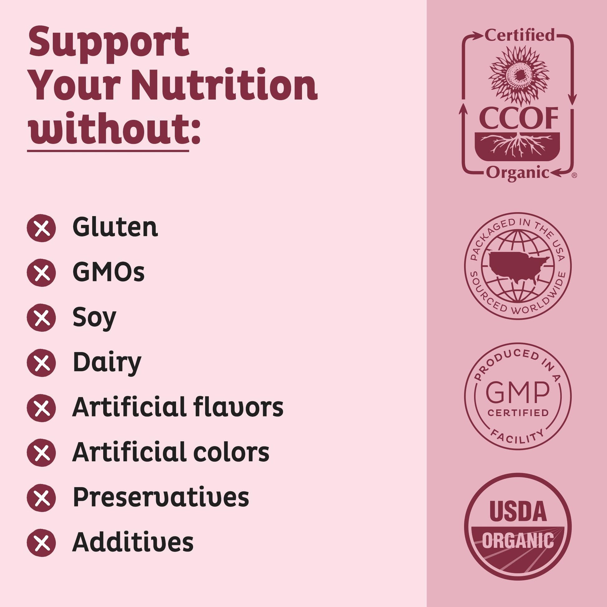 KOS Organic Beet Root Powder, USDA Organic - Natural Nitric Oxide Booster, Superfood Plant Based Beetroot Antioxidant, Supports Active Lifestyle & Healthy Circulation, - Maple Wellness Supplements