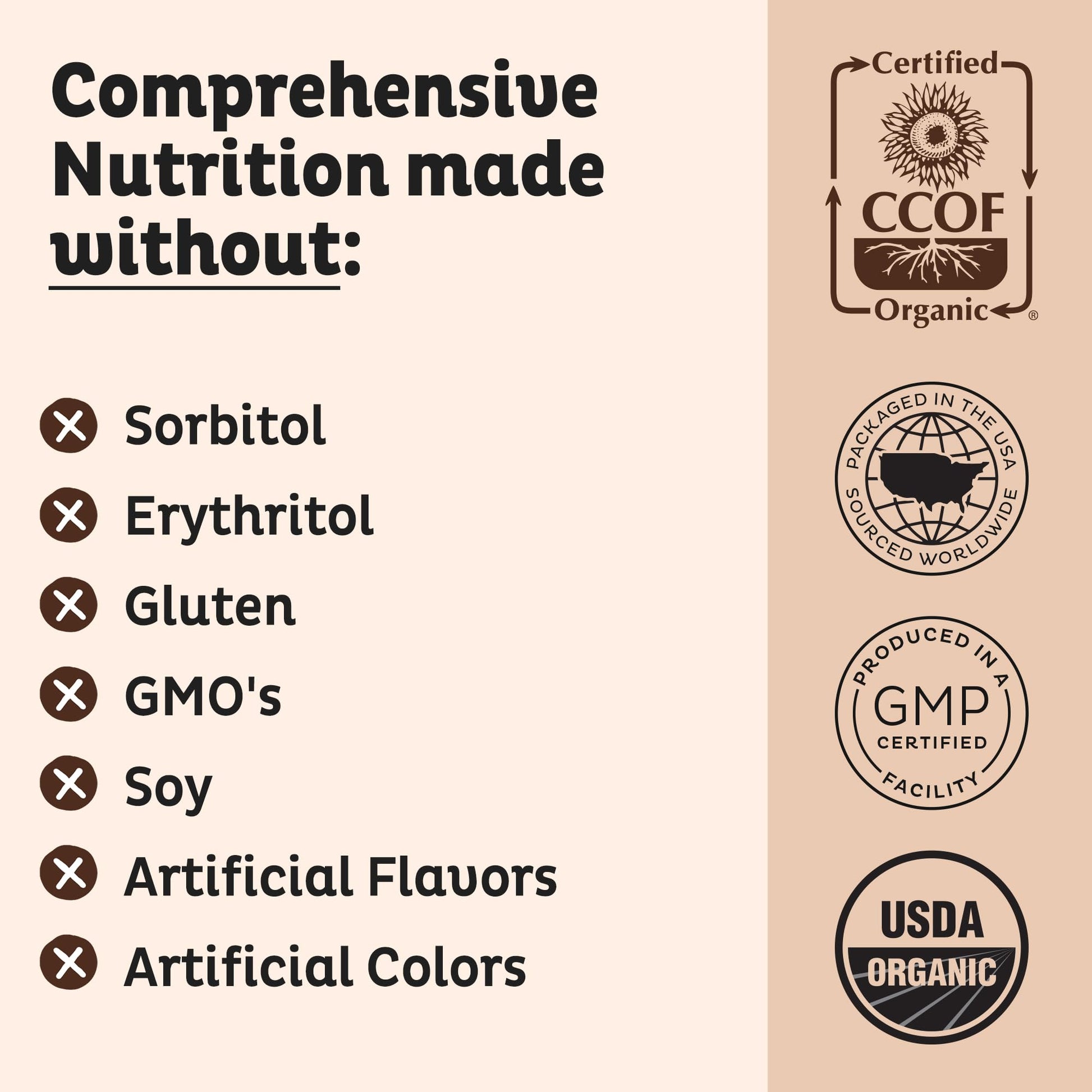KOS Vegan Protein Powder Erythritol Free, Chocolate - Organic Pea Protein Blend, Plant Based Superfood Rich in Vitamins & Minerals - Keto, Dairy Free - Meal Replacement for Women & Men, 28 Servings - Maple Wellness Supplements