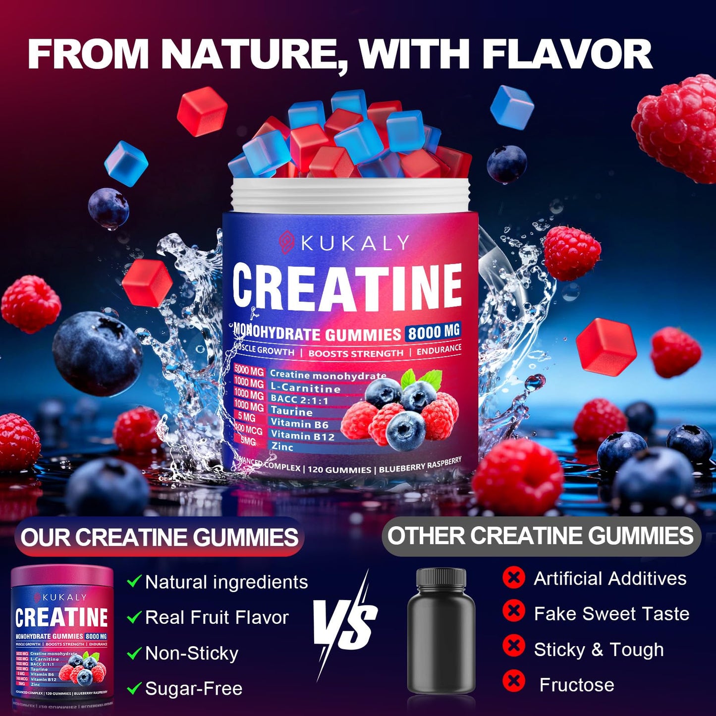 KUKALY Creatine Monohydrate Gummies for Men & Women, 8500MG Creatine Gummies Sugar Free Mixed Flavored with L-Taurine, BCAA 2:1, B12 B6 for Boost Strength - Maple Wellness Supplements
