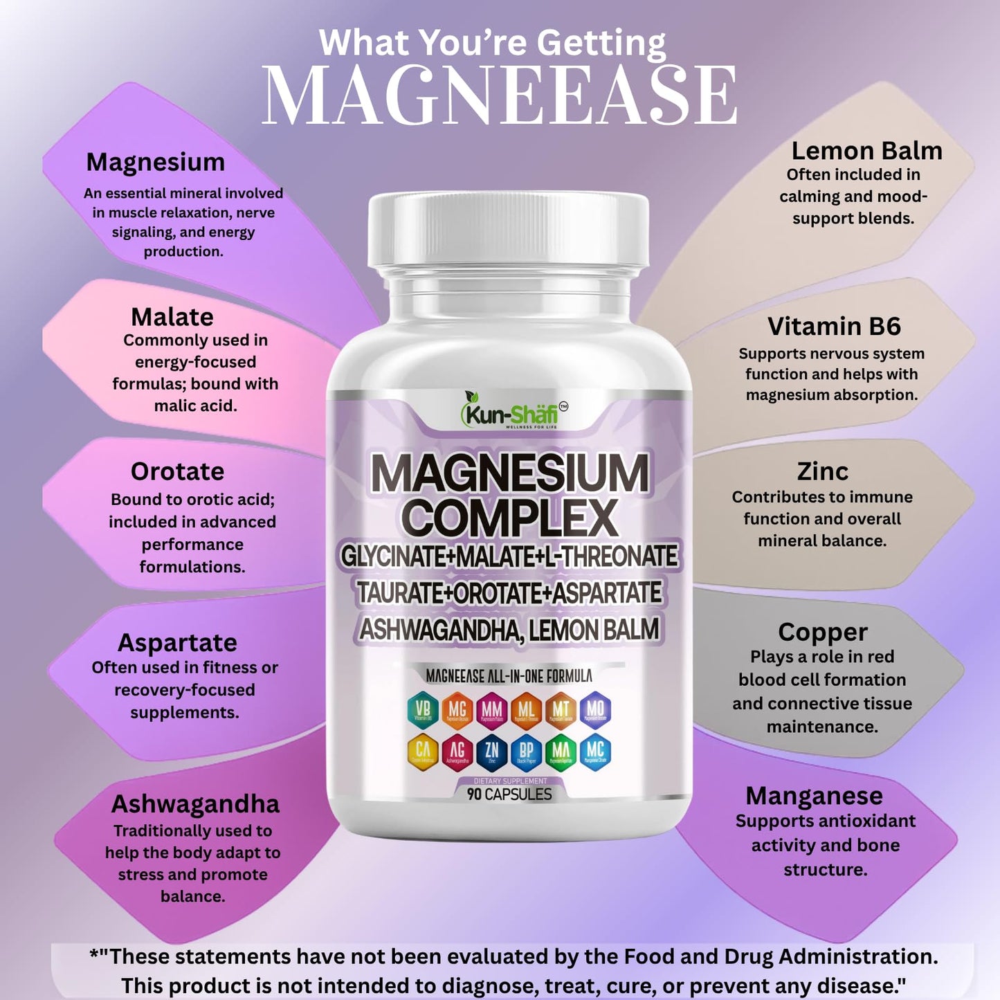 Kun Shafi Magnesium Complex with Magnesium Glycinate Malate, L-Threonate, Taurate, Orotate, Zinc,Aspartate, Copper Manganese & Vitamin D3 B6 Complex - 1Pack - Maple Wellness Supplements