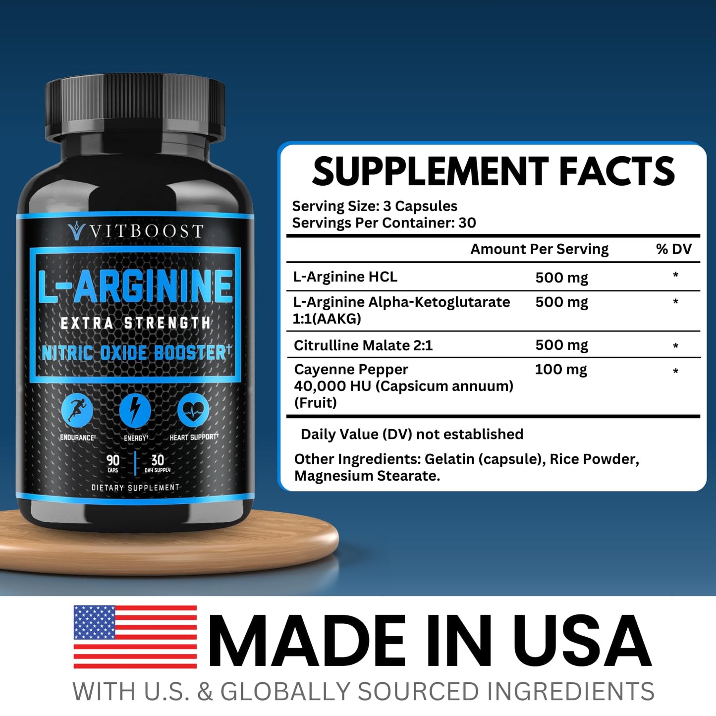 L Arginine Capsules with L-Citrulline 1500mg - Nitric Oxide Booster for Stamina, Muscle, Energy & Vascularity - L-Arginine and Essential Amino Supplement for Extra Strength - Maple Wellness Supplements