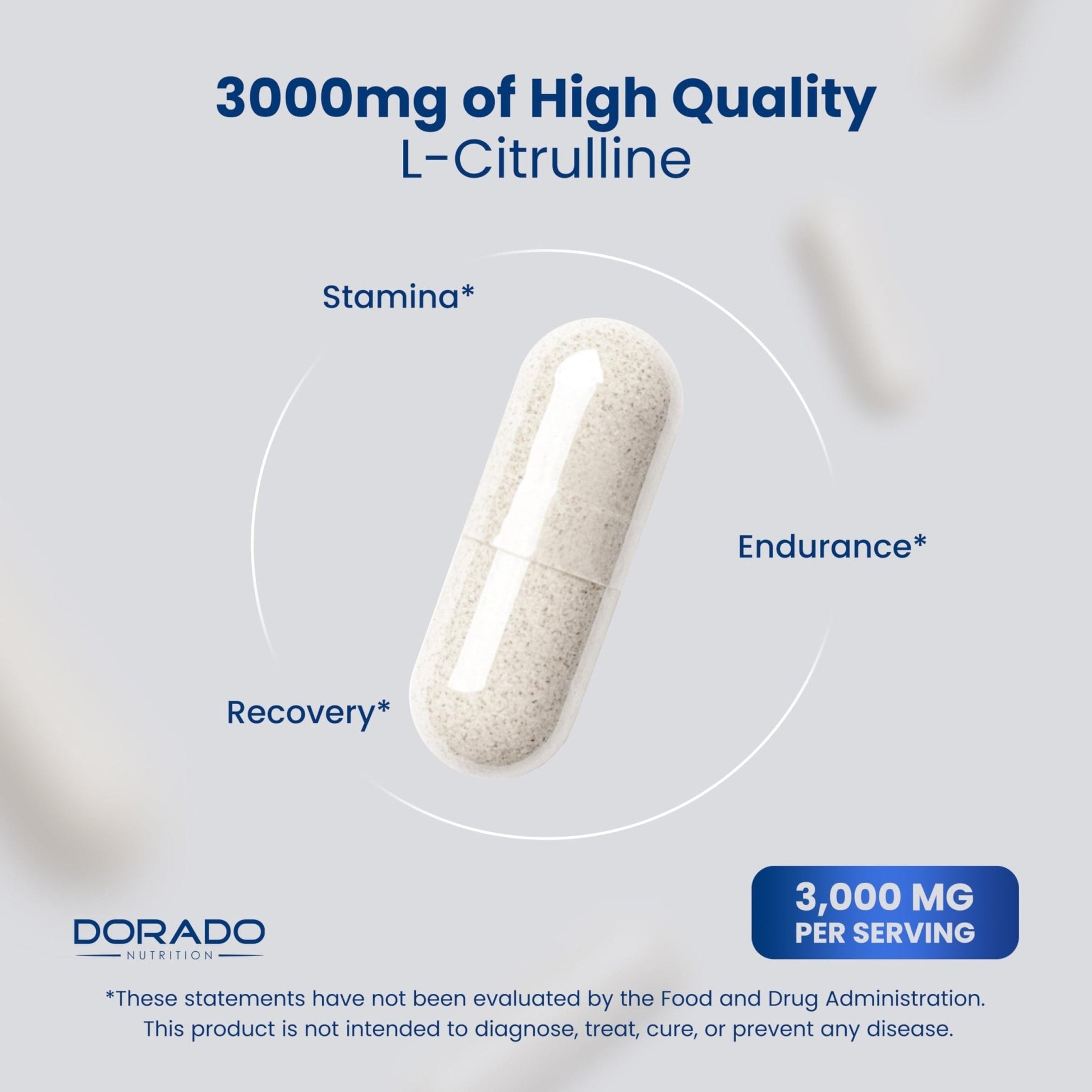 L Citrulline 3000mg Supplement (120 Capsules) Support L Arginine & Nitric Oxide Pills - L-Citrulline For Men & Women - Muscle Recovery & Pump Supplement - 3rd Party Tested - Maple Wellness Supplements