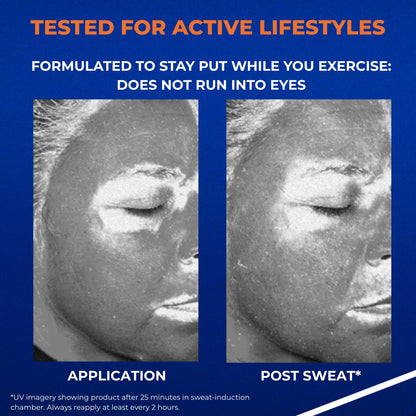 La Roche-Posay Anthelios UV Pro-Sport SPF 50 Sunscreen for Face & Body, Water & Sweat Resistant with Non-Drip Formula, Invisible Broad Spectrum Sunscreen Lotion - Maple Wellness Supplements