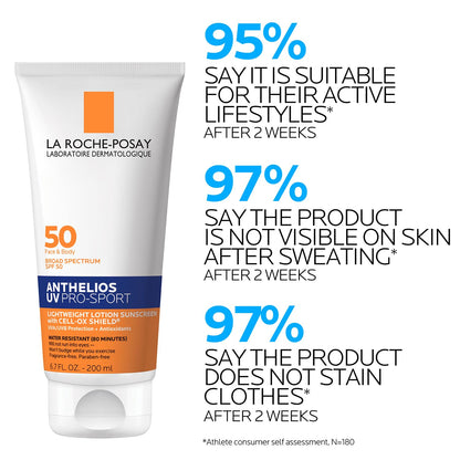 La Roche-Posay Anthelios UV Pro-Sport SPF 50 Sunscreen for Face & Body, Water & Sweat Resistant with Non-Drip Formula, Invisible Broad Spectrum Sunscreen Lotion - Maple Wellness Supplements
