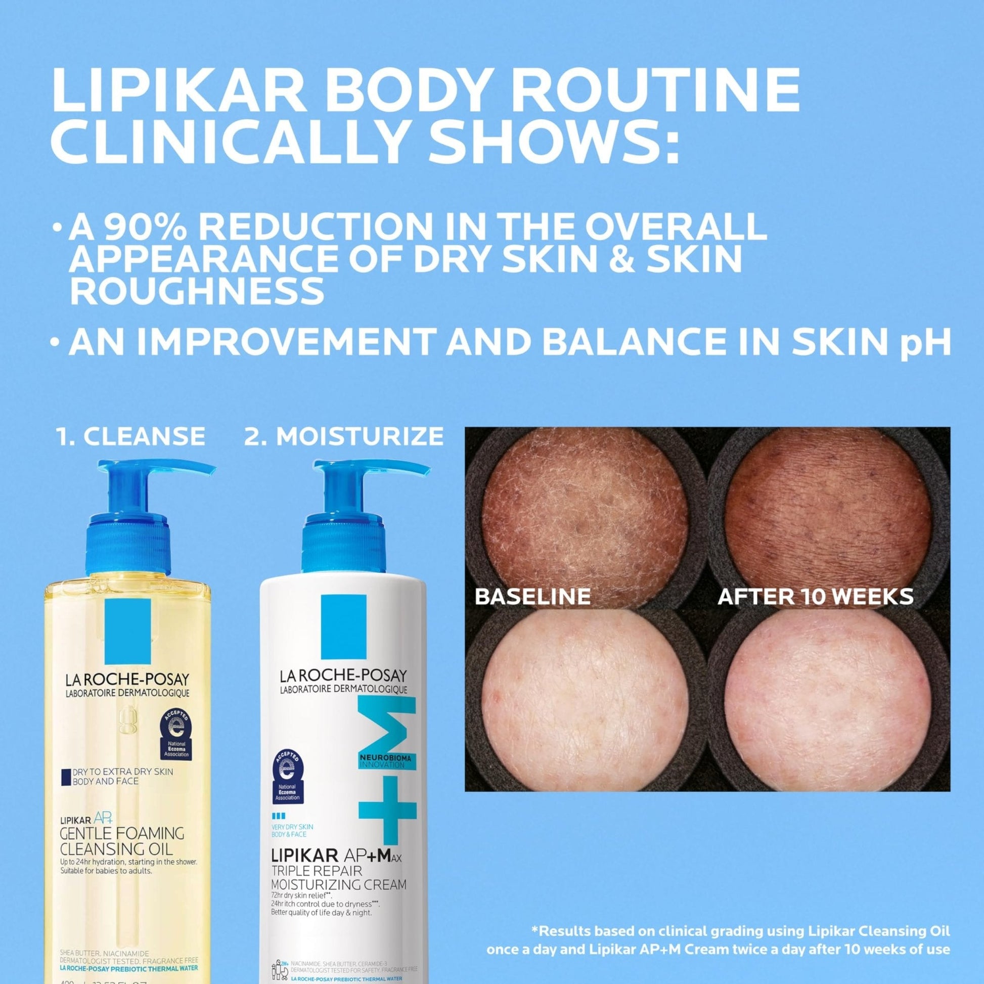 La Roche-Posay Lipikar AP+MAX Triple Repair Moisturizing Body Cream | Face & Body Lotion - Maple Wellness Supplements