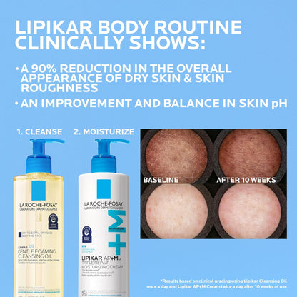 La Roche-Posay Lipikar AP+MAX Triple Repair Moisturizing Body Cream | Face & Body Lotion - Maple Wellness Supplements