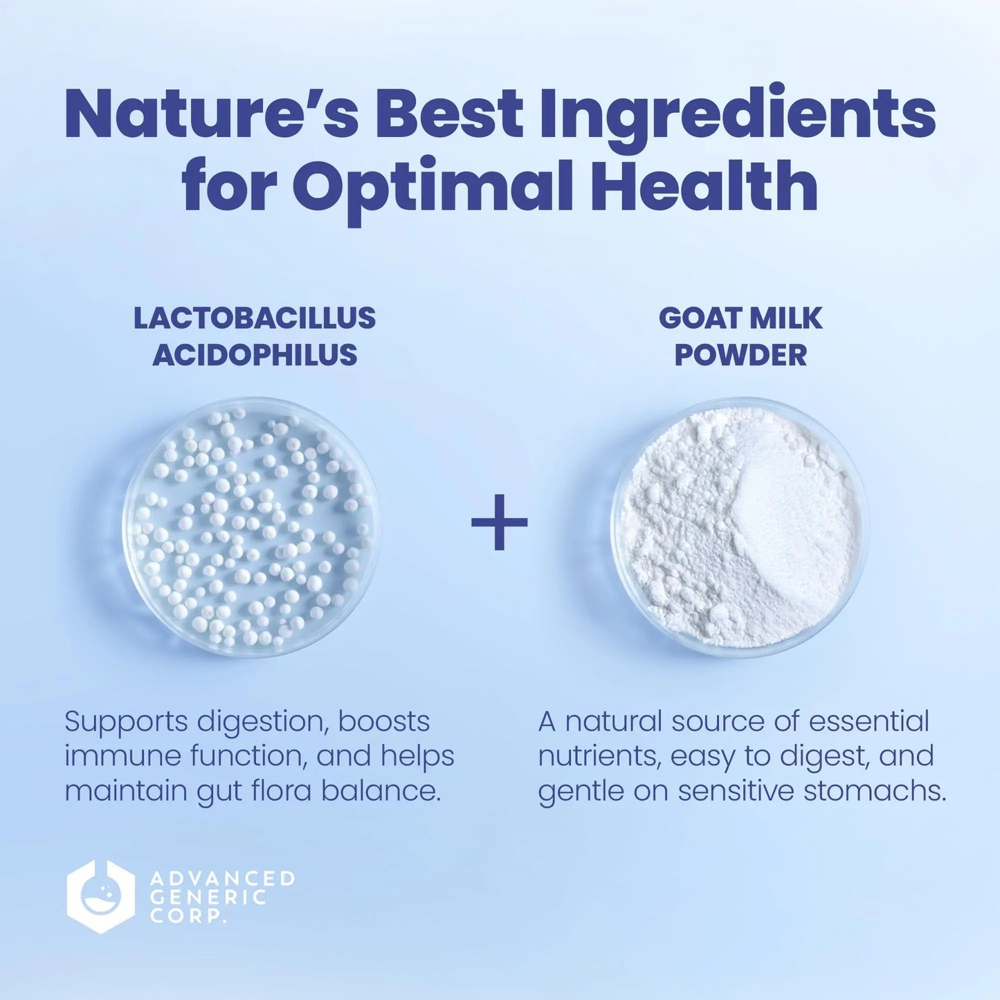 Lactobacillus Acidophilus Probiotic - 700 Million Live with Low-Fat Goat Milk per Capsules - Digestive & Gut Health - Supports Constipation, Diarrhea, Gas & Bloating - Probiotic for Women & Men - Maple Wellness Supplements