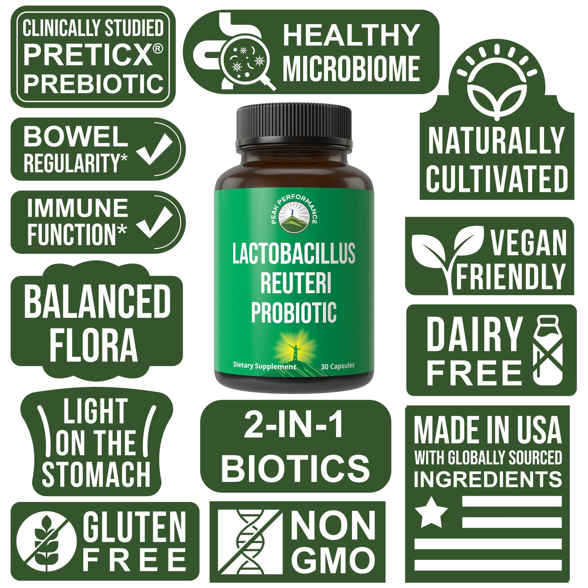 Lactobacillus Reuteri 50 Billion CFU Probiotics with Clinically Studied PreticX® XOS Prebiotic. L Reuteri Probiotic Capsules Supplement for Gut Health and Digestive Support. for Both Women & Men - Maple Wellness Supplements