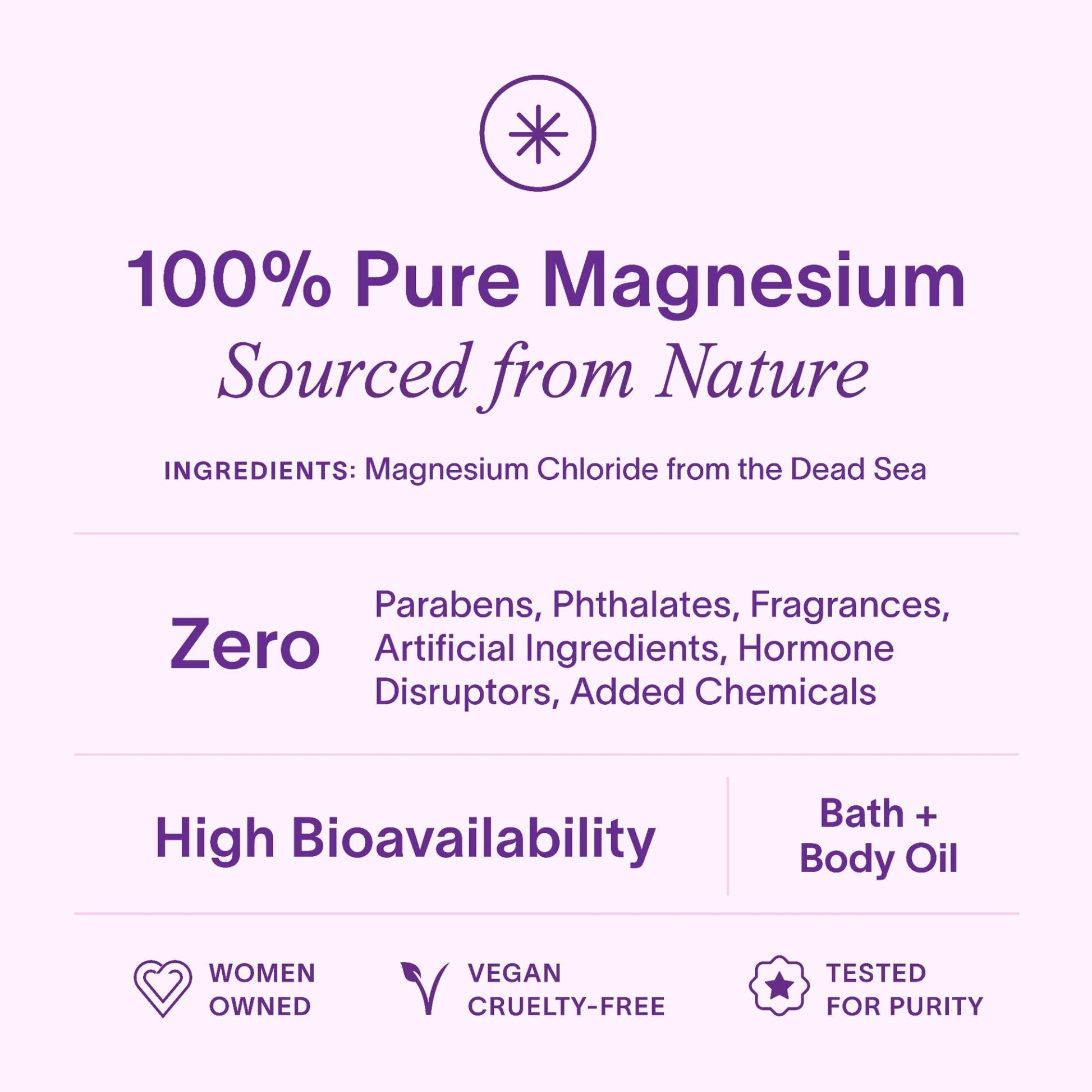 Ladywell Topical Magnesium Oil Spray | Mood, Cycle & Stress Support | PMS, PCOS, Fertility, Menopause, Hormone Balance, Cramps | Pure Magnesium Chloride, Science-Backed | Rapid Skin Absorption - Maple Wellness Supplements