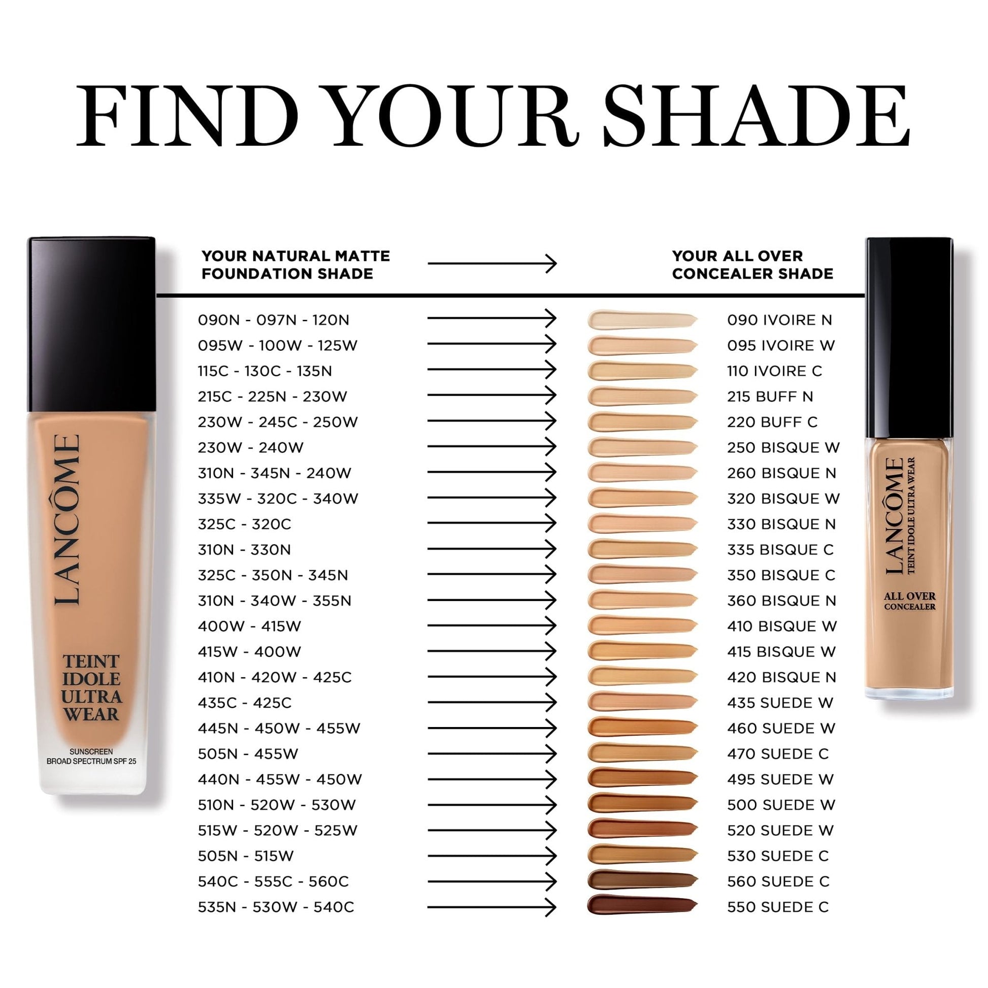 Lancôme Teint Idole Ultra Wear All Over Full Coverage Concealer - Natural Matte Finish & Lightweight Under Eye Concealer - Up To 24H Wear - 215 Buff Neutral - Maple Wellness Supplements