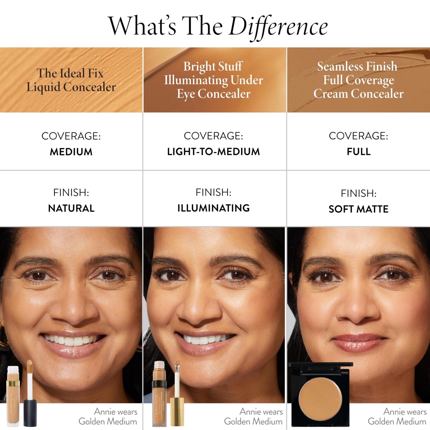 LAURA GELLER NEW YORK The Ideal Fix Concealer - Light - Buildable Medium to Full Coverage Liquid Concealer - Covers Under Eye Dark Circles & Blemishes - Long-Lasting - Maple Wellness Supplements