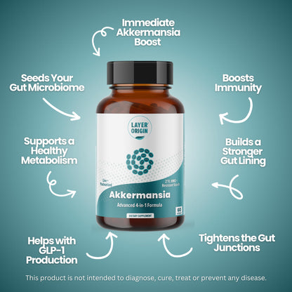 Layer Origin Akkermansia muciniphila Probiotic, with Both Live + Pasteurized Akkermansia and PureHMO Prebiotic, Validated Strain, Updated 4-in-1 Formula - Maple Wellness Supplements