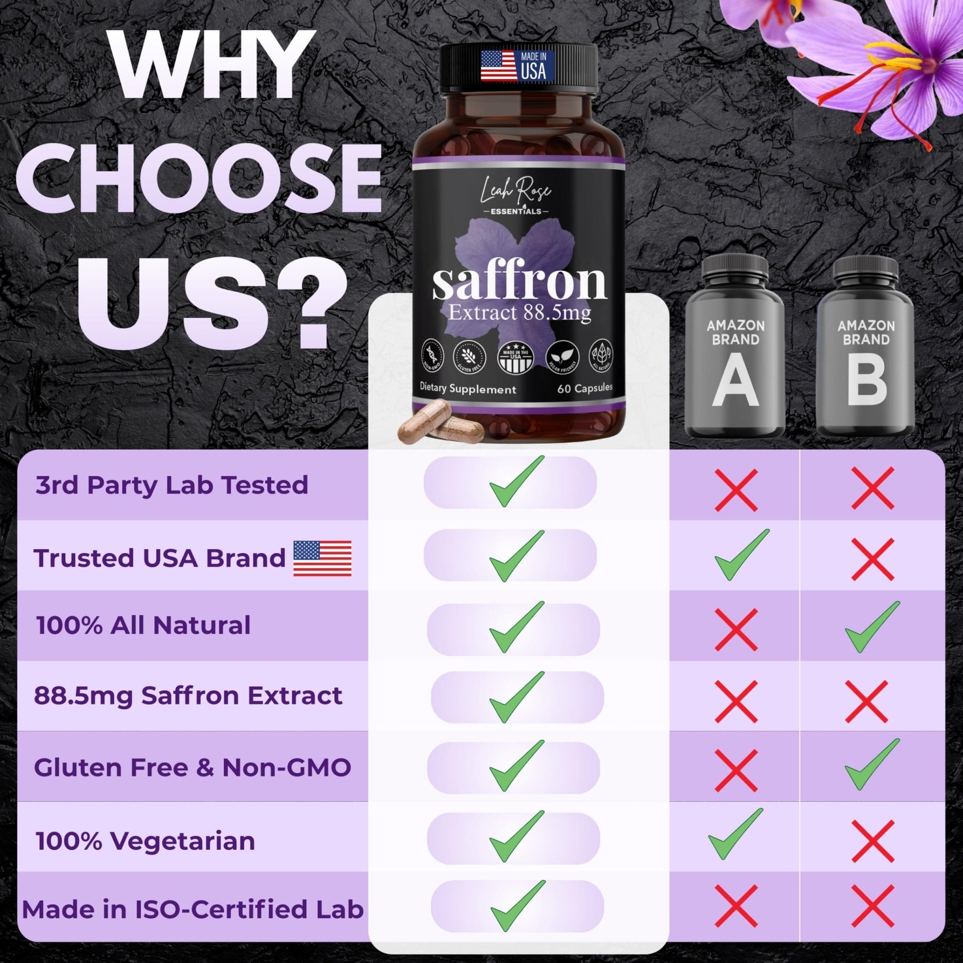 Leah Rose Essentials Saffron Supplement 88.5mg | Mood, Focus, and Stress Support | 60 Premium Saffron Extract Capsules | Made in the USA | 3rd Party Lab Tested | Non-GMO, Vegan, Gluten-Free - Maple Wellness Supplements