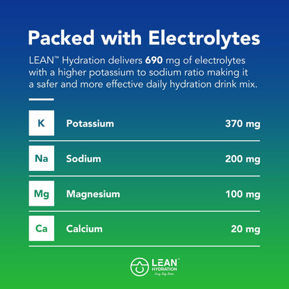 LEAN Hydration Daily Electrolyte Packets Drink Mix | Zero Calories, Zero Sugar Plus Vitamins, Minerals & More | 16 ct (Strawberry Kiwi Melon) - Maple Wellness Supplements