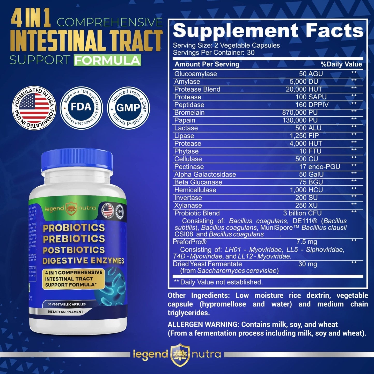 Legend Nutra Probiotics + Prebiotics Postbiotics Digestive Enzymes = 4 in 1 Formula Supplement for Better Digestion Health Women - Maple Wellness Supplements