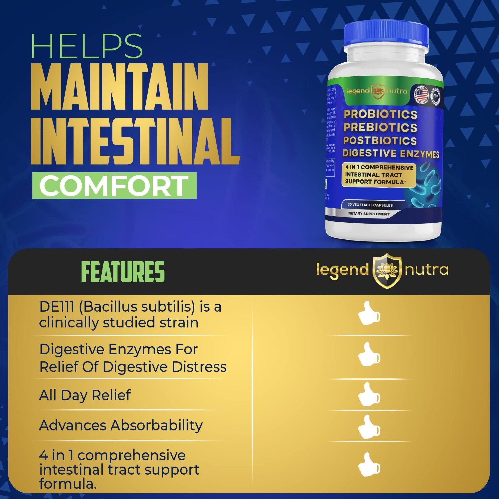 Legend Nutra Probiotics + Prebiotics Postbiotics Digestive Enzymes = 4 in 1 Formula Supplement for Better Digestion Health Women - Maple Wellness Supplements