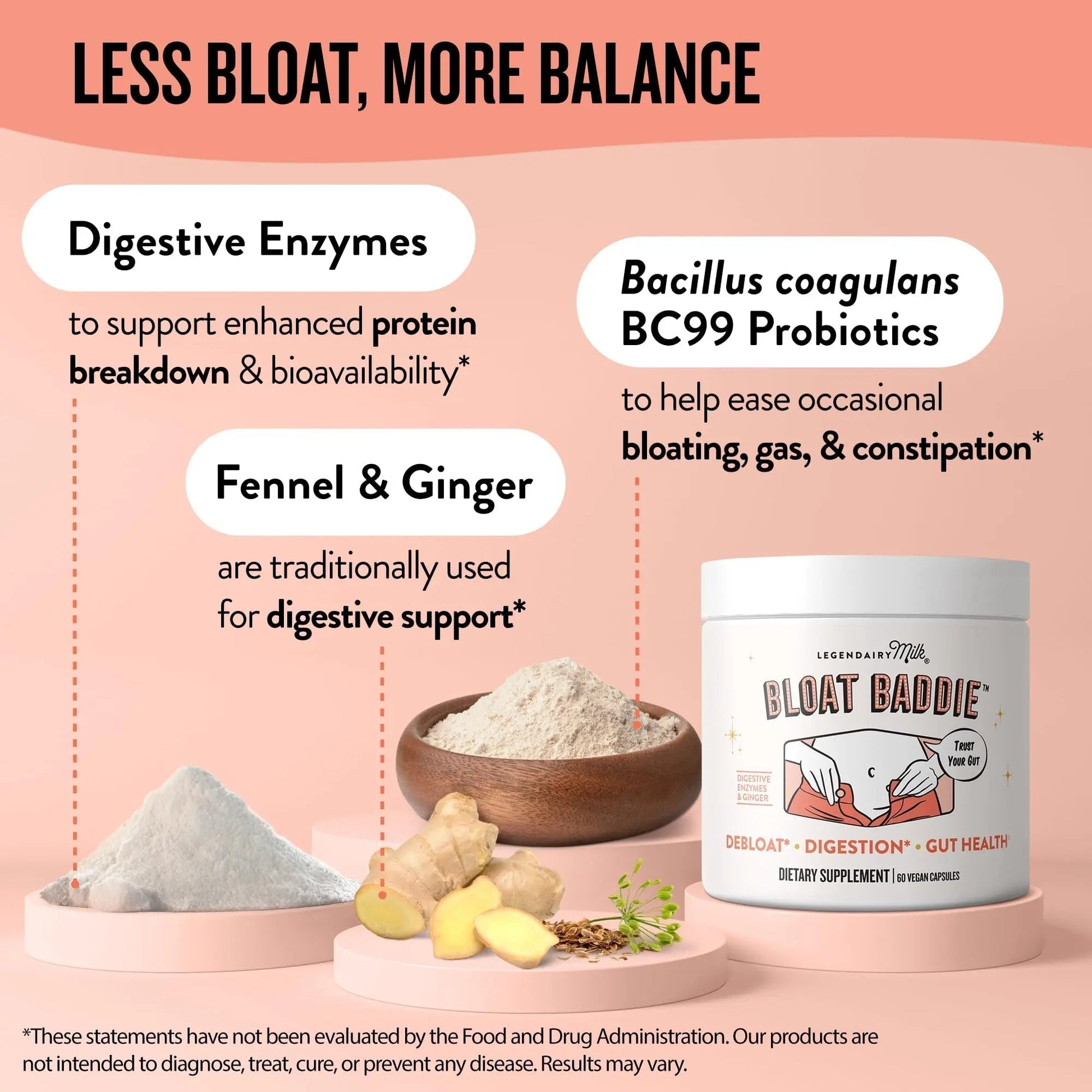 Legendairy Milk Digestive Enzymes for Women, Probiotics for Digestive Health, Gut Health Supplements, Bloating Relief for Women, Debloat Gas Relief w/Ginger & Fennel Bloat Baddie 60 Capsules - Maple Wellness Supplements