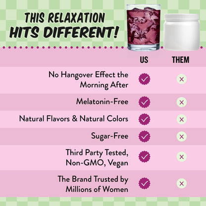 Legendairy Milk She’s Sleepy™ – Cherry Limeade – Nightly Sleep Aid, Sugar Free Drink Mix with Magnesium Glycinate & Ashwagandha - Maple Wellness Supplements
