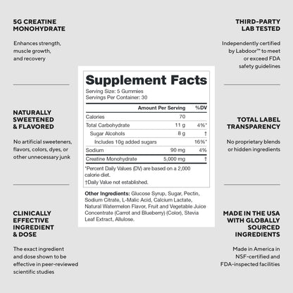 LEGION Creatine Monohydrate Gummies – Clean Chewable Creatine Supplement for Strength, Endurance & Muscle Recovery – 30 Sour Watermelon Flavor Servings - Maple Wellness Supplements