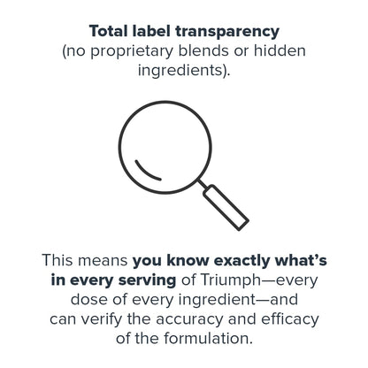 LEGION Triumph Men's Sport Vitamin - Complete Multivitamin for Men - Daily Vitamins for Men to Boost Health and Performance - Men's Multivitamin - Maple Wellness Supplements