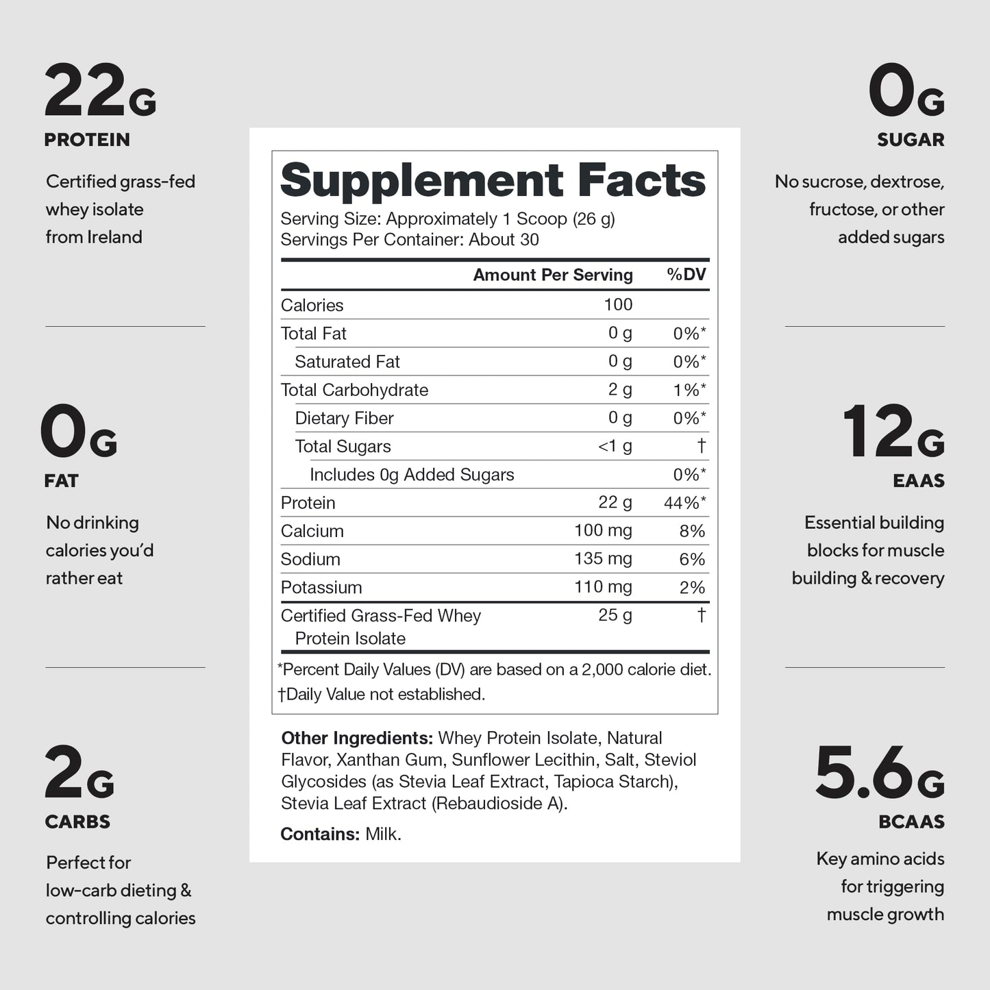 LEGION Whey+ Protein Whey Isolate from Grass Fed Cows (French Vanilla, 30 Servings) - Whey Protein Isolate Powder, Low Calorie, Non-GMO, Sugar Free, Lactose and Gluten Free, All Natural Protein Powder - Maple Wellness Supplements