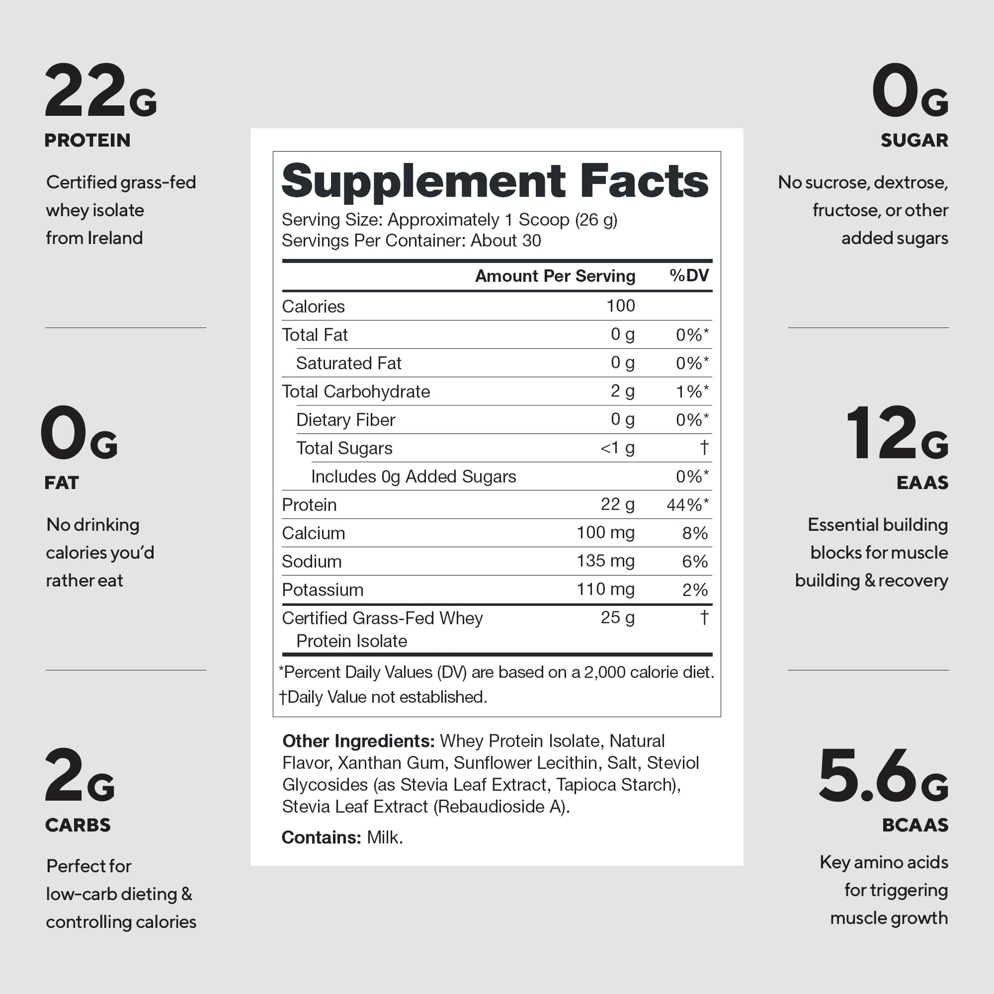LEGION Whey+ Protein Whey Isolate from Grass Fed Cows (French Vanilla, 30 Servings) - Whey Protein Isolate Powder, Low Calorie, Non-GMO, Sugar Free, Lactose and Gluten Free, All Natural Protein Powder - Maple Wellness Supplements