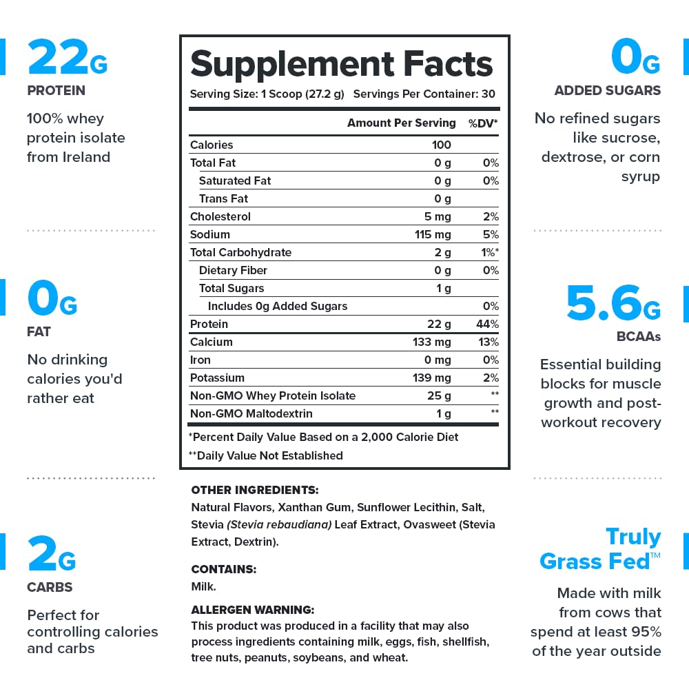 LEGION Whey+ Vanilla Whey Isolate Protein Powder from Grass Fed Cows - Low Carb - Maple Wellness Supplements