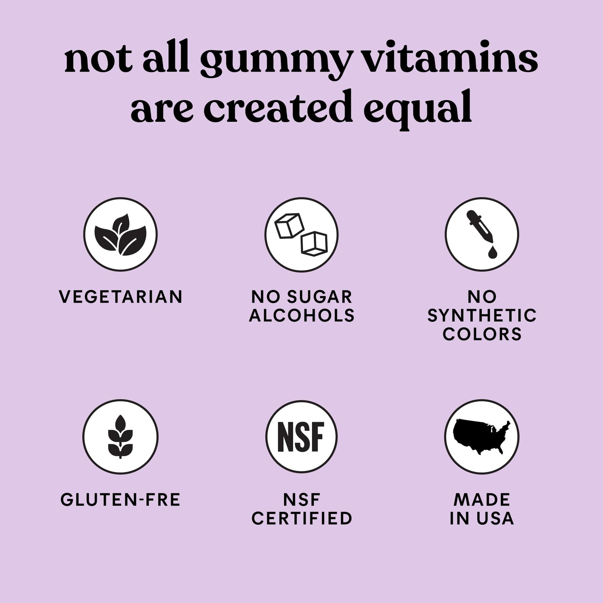 Lemme Creatine Monohydrate Gummies for Women and Men, 5g Dose to Support Lean Muscle, Strength, Recovery, Cognitive Health, w/Ginseng for Absorption - Maple Wellness Supplements