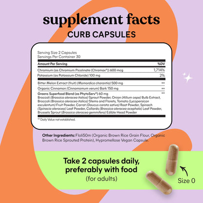 Lemme Curb Cravings, Improve Carb Metabolism, Support Weight Management w/Clinically Studied Chromium Picolinate, Bitter Melon, Ceylon Cinnamon - Maple Wellness Supplements