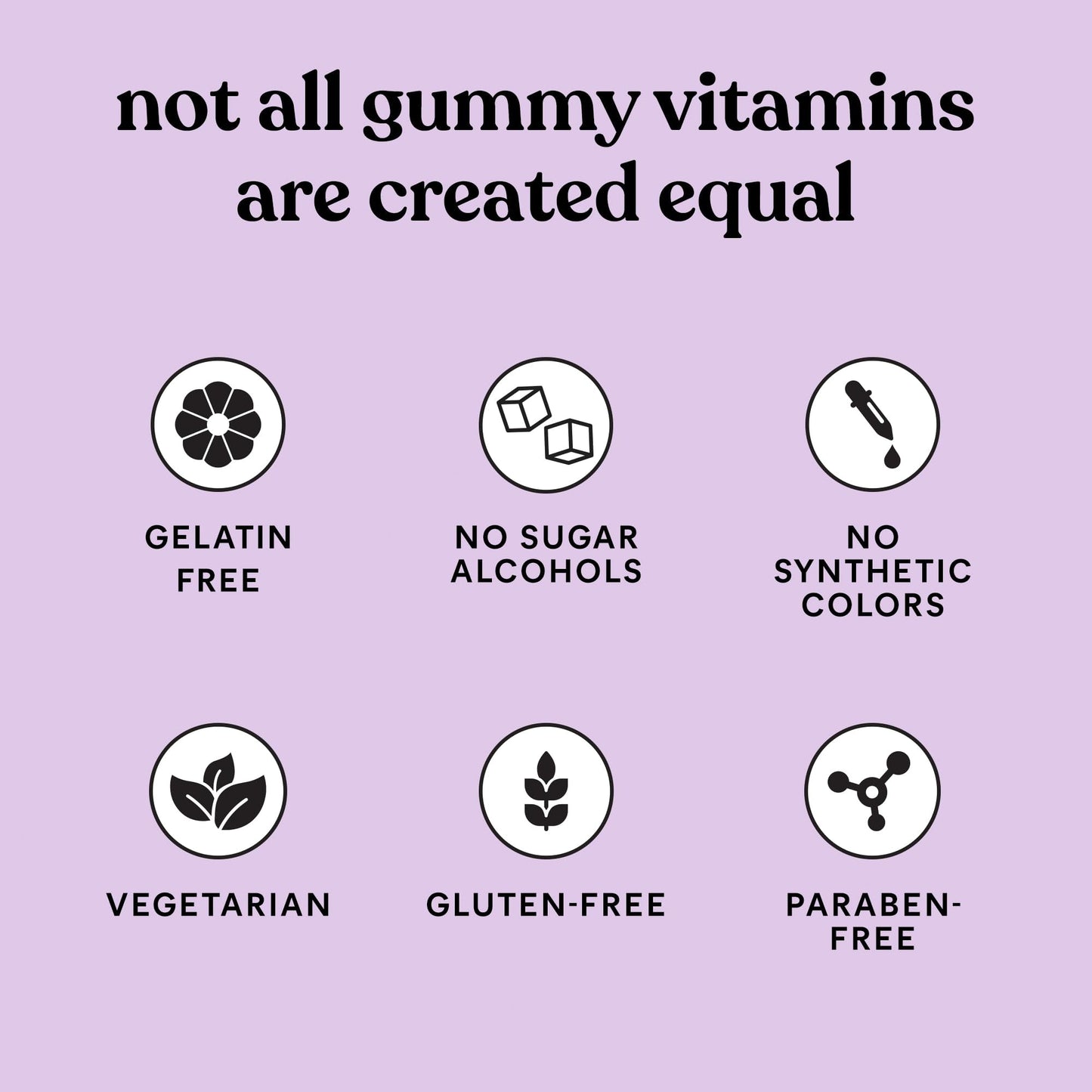 Lemme Focus Concentration & Brain Health Gummies with Cognizin Citicoline, Lion's Mane Mushroom, Vitamin B12 to Support Focus + Concentration - Maple Wellness Supplements