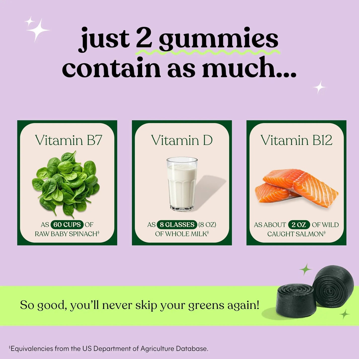 Lemme Greens Superfood Gummies w/Multi - Support Gut Health & Reduce Bloating, 20+ Organic Greens and Superfruits, Clinically Studied Probiotics, D3, B12 - Berries & Greens Flavored (60 Count) - Maple Wellness Supplements