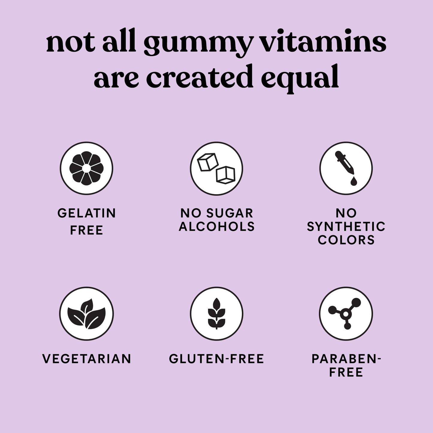Lemme Play Daily Intimacy Gummies for Women and Men w/Clinically-Studied S7 Nitric Oxide Complex for Healthy Blood Flow - Maple Wellness Supplements
