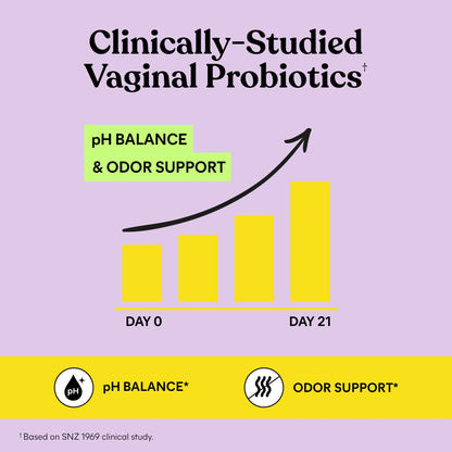 Lemme Purr Vaginal Probiotic Gummies for Women - Balanced pH, Healthy Odor, Yeast Balance & Flora Support - Maple Wellness Supplements