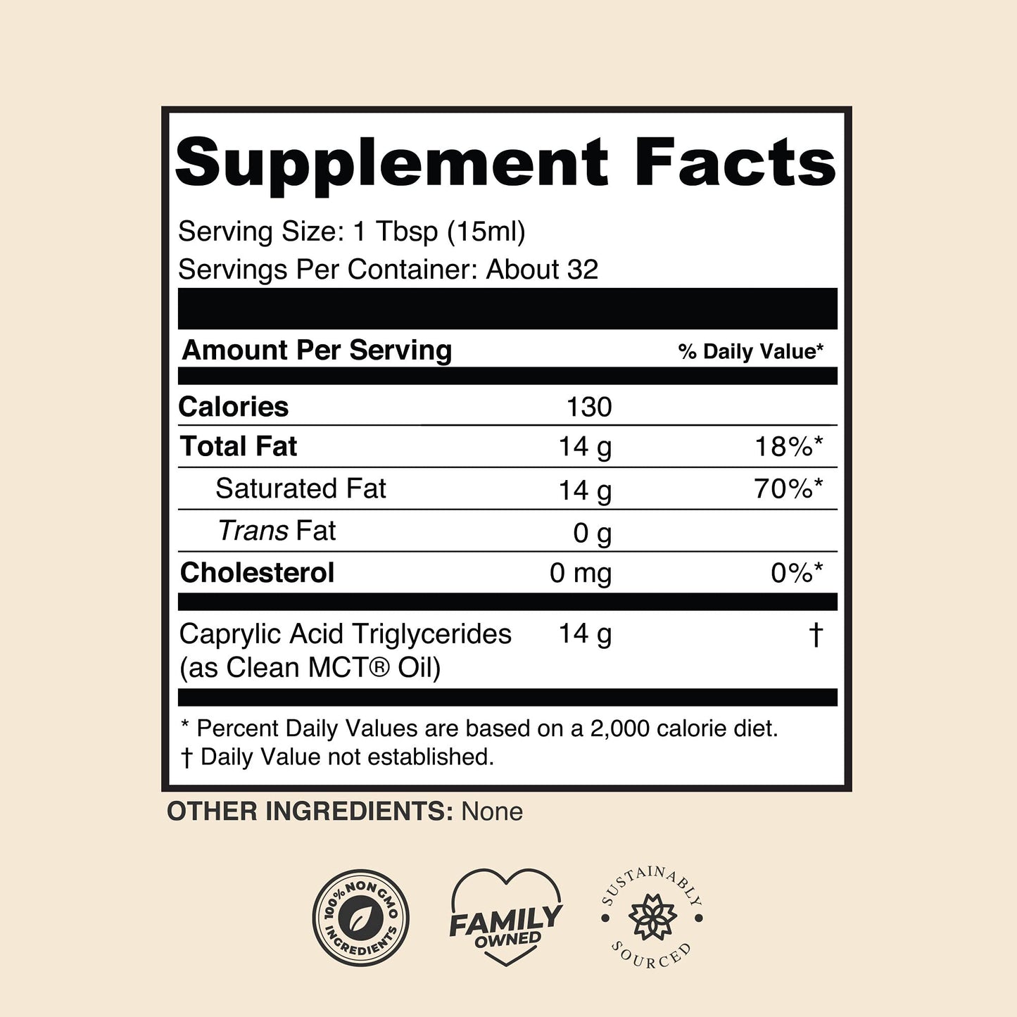 LevelUp Clean MCT Oil - 100% Caprylic C8 for Energy, Focus, Weight Management - Maple Wellness Supplements