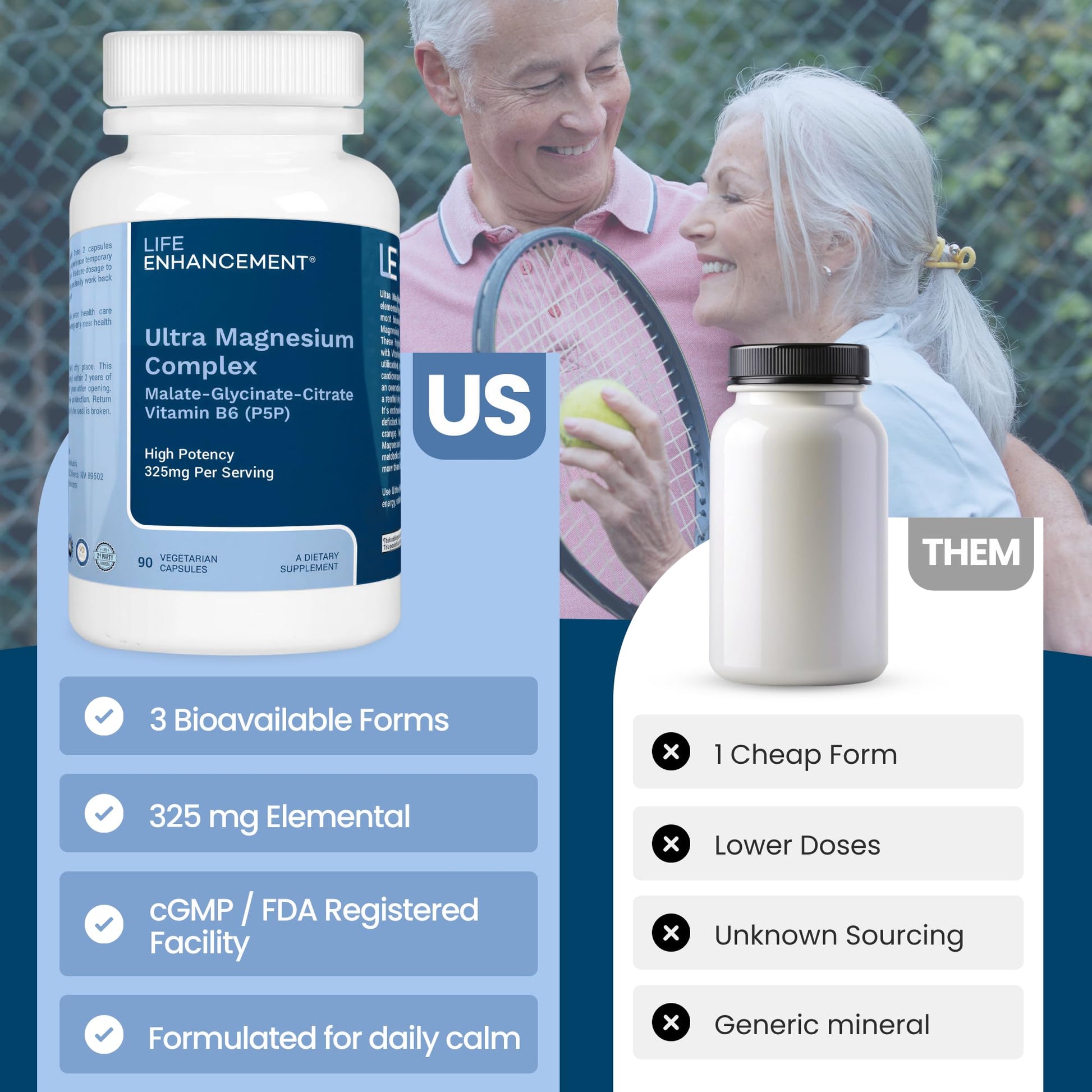 Life Enhancement Ultra Triple Magnesium Complex - 325 mg - with B6, Glycinate, Malate & Citrate - Magnesium Supplement Enhance Sleep and Brain Function - Made in USA (90 Vegetarian Capsules) - Maple Wellness Supplements