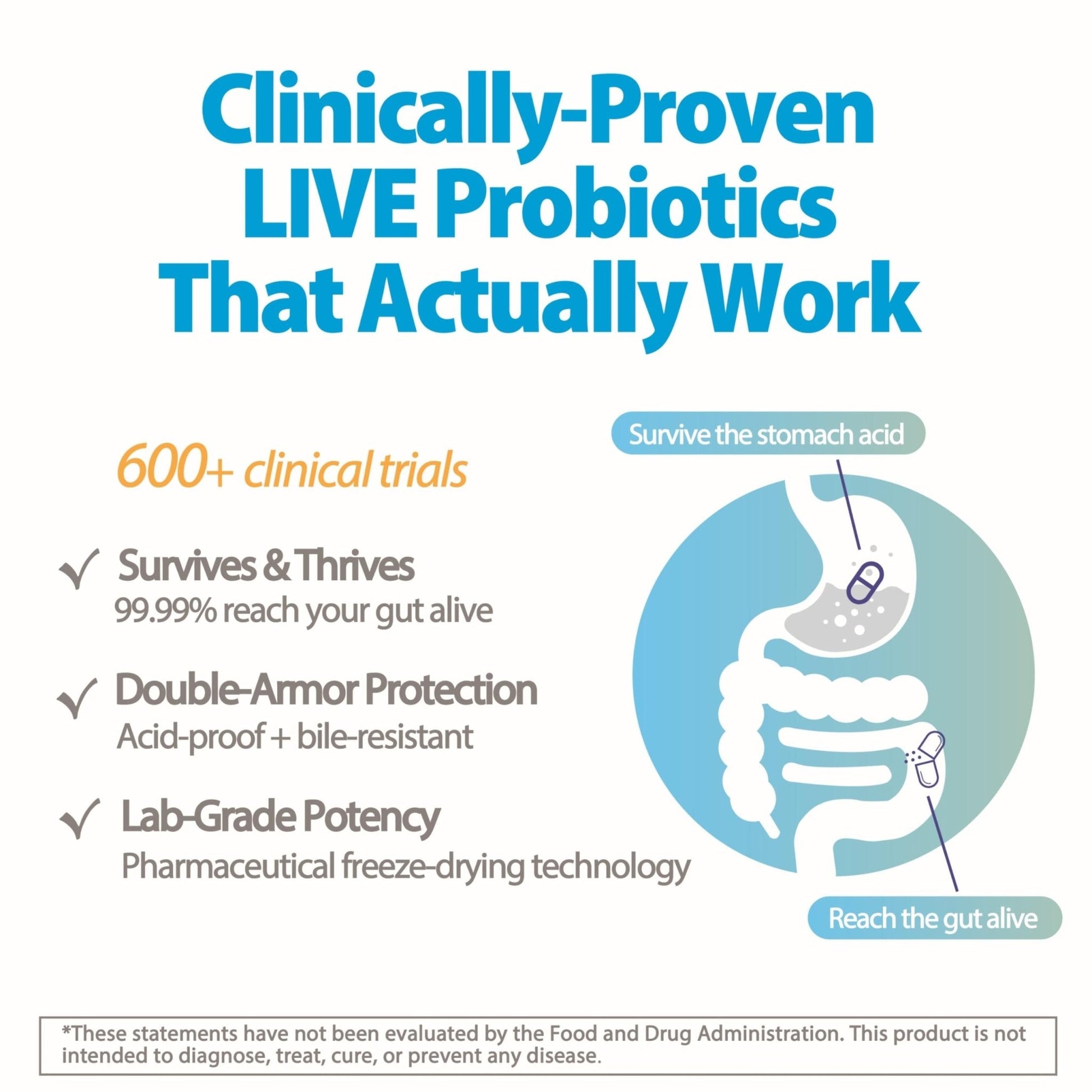 Life-Space Premium Broad Spectrum Probiotics, 2 Month Serving, 32 Billion CFU & 15 Diverse Strains, Formulated for Daily Digestive Health & Immune Health, - Maple Wellness Supplements